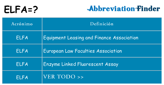 ¿Qué quiere decir elfa