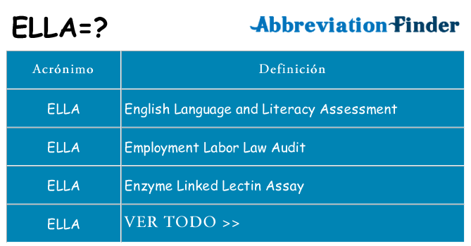 ¿Qué quiere decir ella