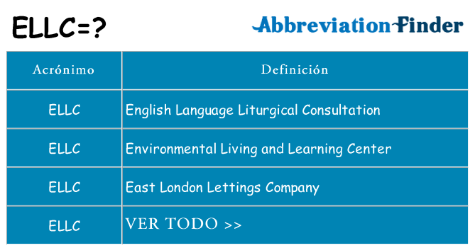 ¿Qué quiere decir ellc