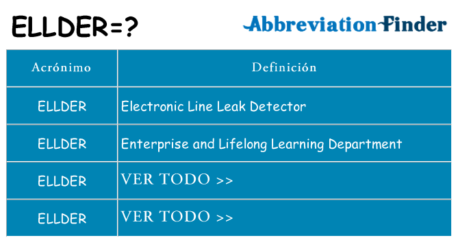 ¿Qué quiere decir ellder