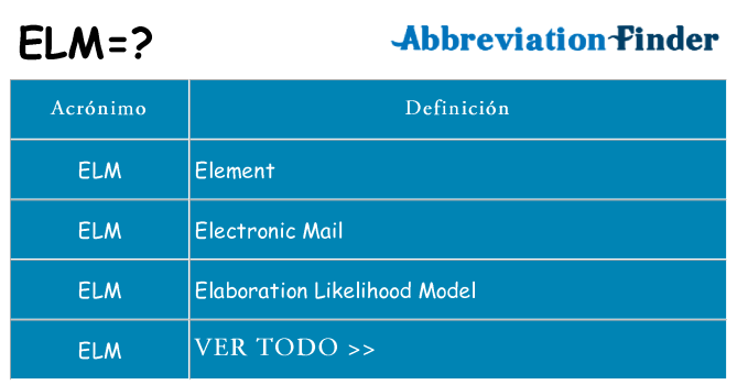 ¿Qué quiere decir elm