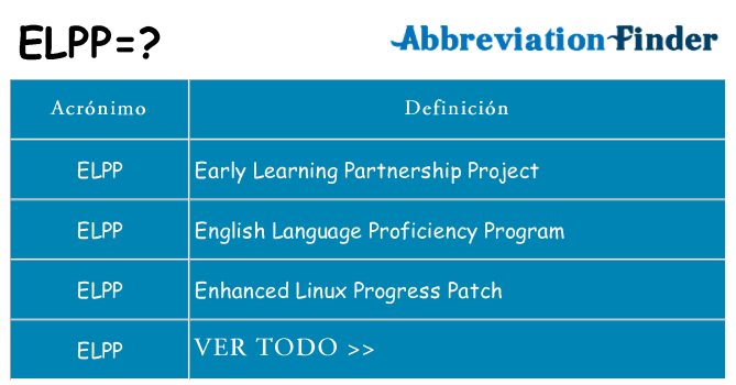 ¿Qué quiere decir elpp