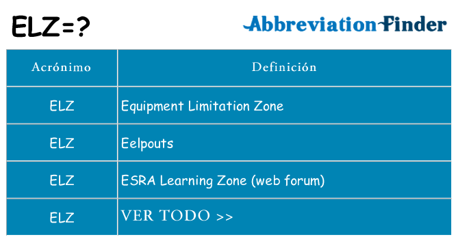 ¿Qué quiere decir elz
