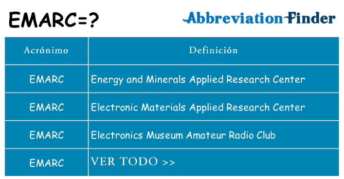 ¿Qué quiere decir emarc