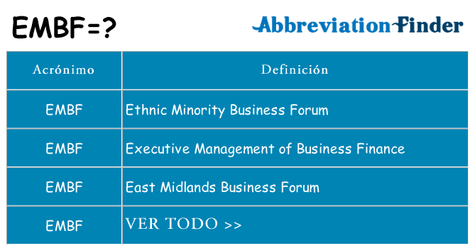 ¿Qué quiere decir embf