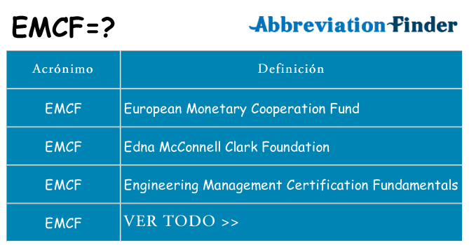 ¿Qué quiere decir emcf