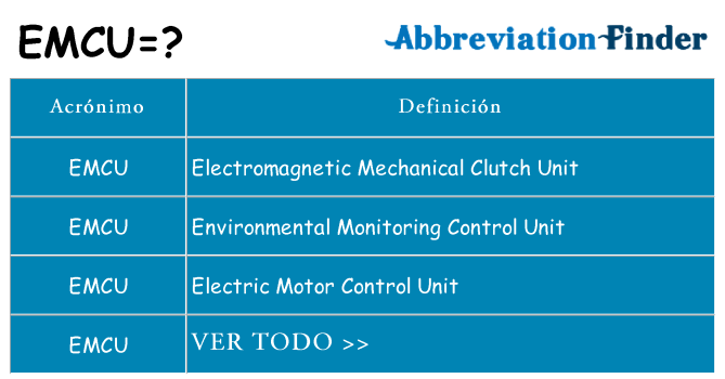 ¿Qué quiere decir emcu