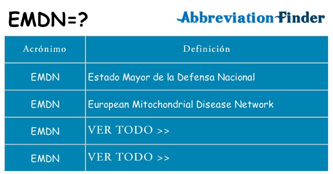 ¿Qué quiere decir emdn