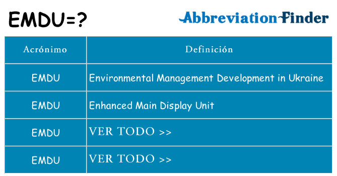 ¿Qué quiere decir emdu