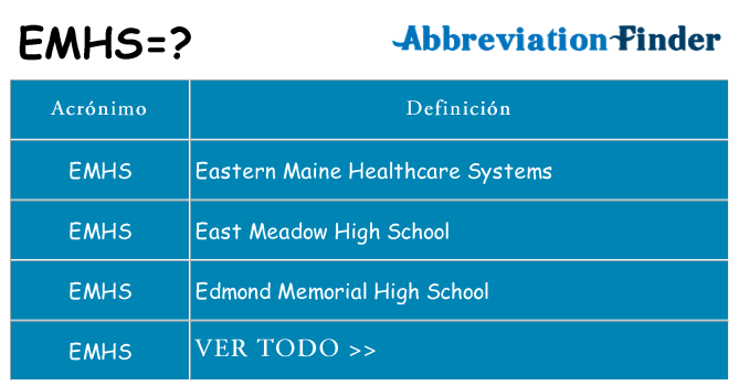 ¿Qué quiere decir emhs