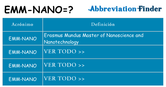 ¿Qué quiere decir emm-nano