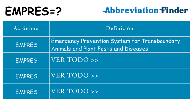 ¿Qué quiere decir empres