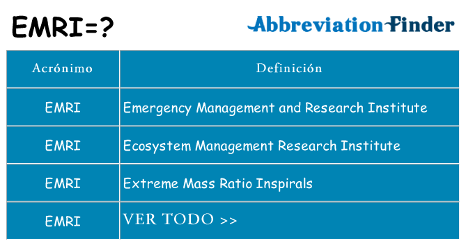 ¿Qué quiere decir emri