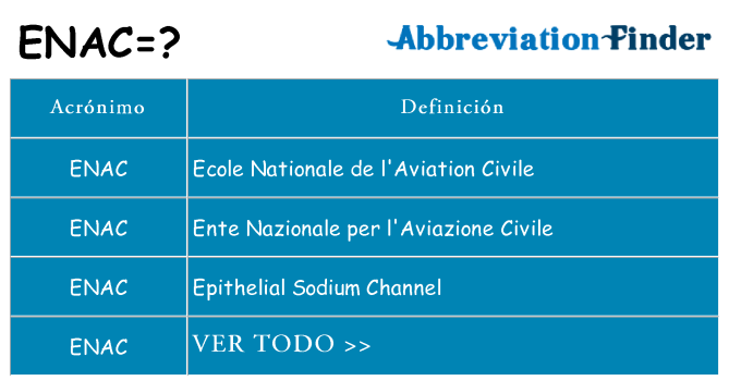 ¿Qué quiere decir enac
