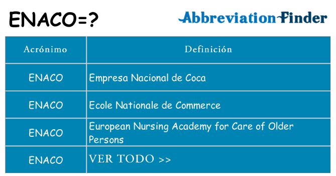 ¿Qué quiere decir enaco