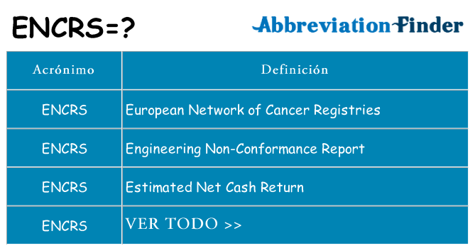 ¿Qué quiere decir encrs