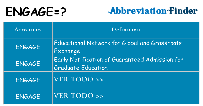 ¿Qué quiere decir engage
