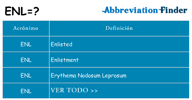 ¿Qué quiere decir enl