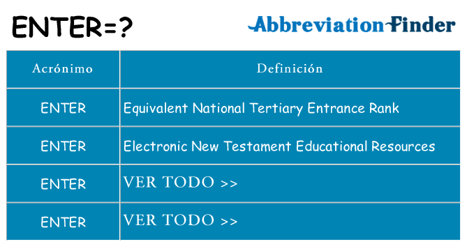 ¿Qué quiere decir enter