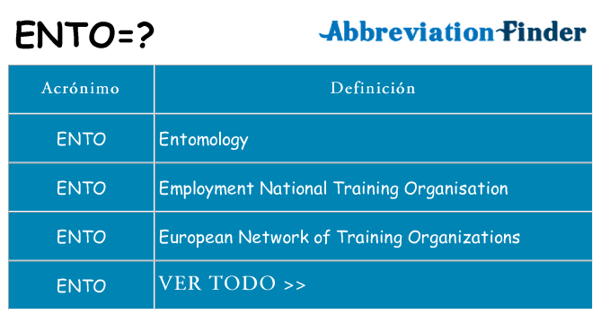 ¿Qué quiere decir ento