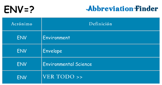 ¿Qué quiere decir env