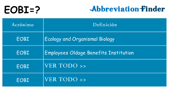 ¿Qué quiere decir eobi