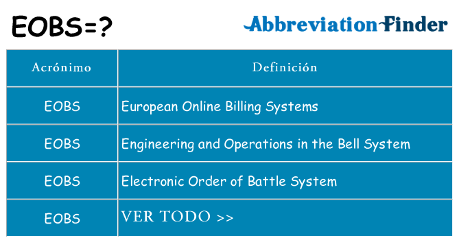 ¿Qué quiere decir eobs