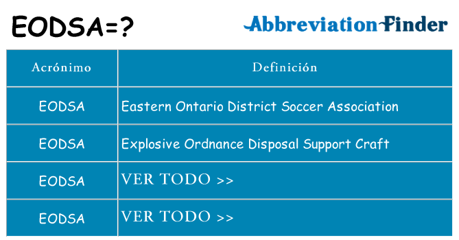¿Qué quiere decir eodsa