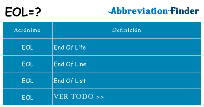 ¿Qué quiere decir eol