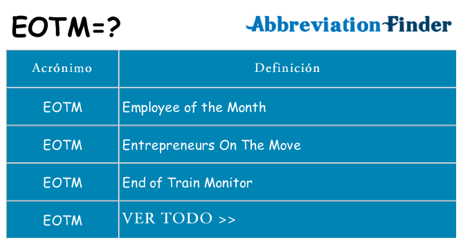 ¿Qué quiere decir eotm