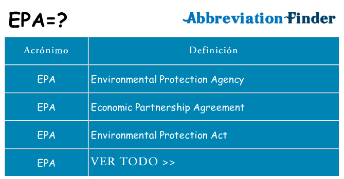 ¿Qué quiere decir epa