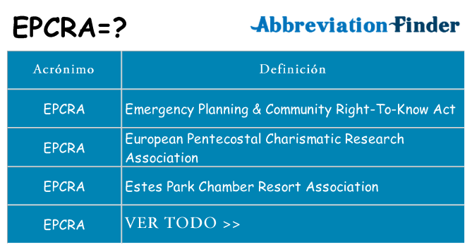 ¿Qué quiere decir epcra