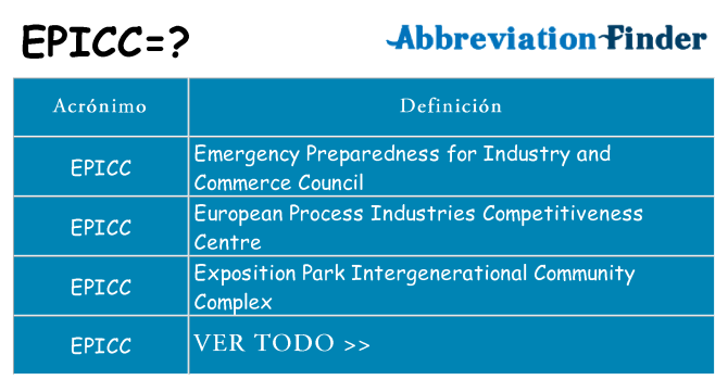 ¿Qué quiere decir epicc