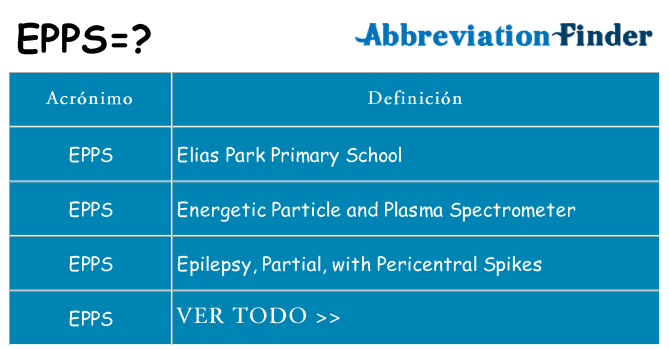 ¿Qué quiere decir epps
