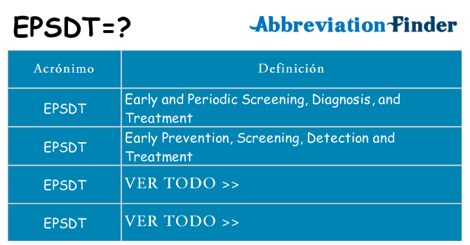 ¿Qué quiere decir epsdt