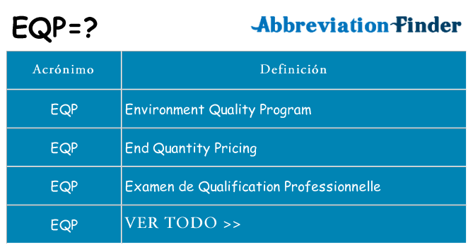 ¿Qué quiere decir eqp
