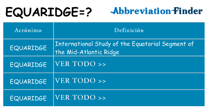 ¿Qué quiere decir equaridge