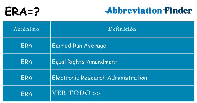 ¿Qué quiere decir era