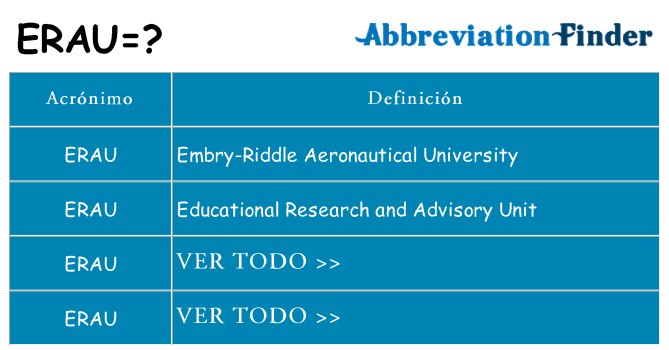 ¿Qué quiere decir erau