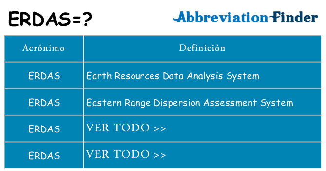 ¿Qué quiere decir erdas