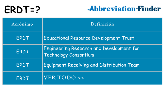 ¿Qué quiere decir erdt