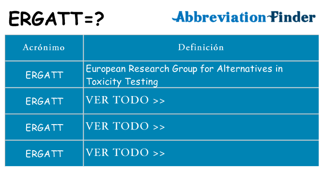 ¿Qué quiere decir ergatt