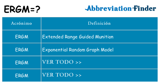 ¿Qué quiere decir ergm