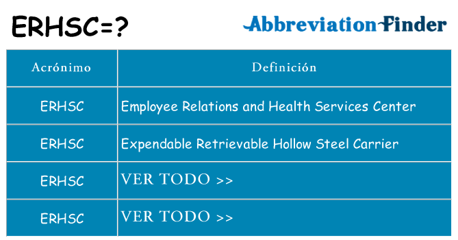 ¿Qué quiere decir erhsc