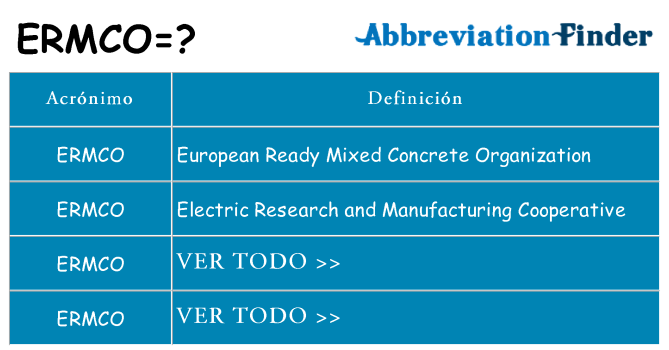 ¿Qué quiere decir ermco