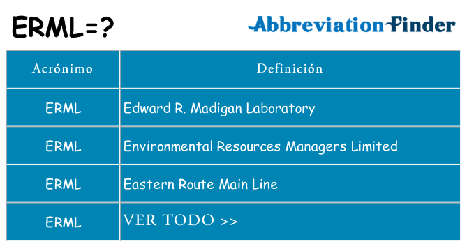 ¿Qué quiere decir erml