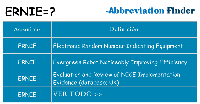 ¿Qué quiere decir ernie