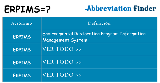 ¿Qué quiere decir erpims