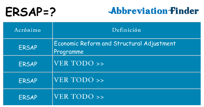 ¿Qué quiere decir ersap