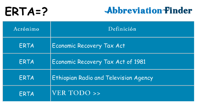 ¿Qué quiere decir erta